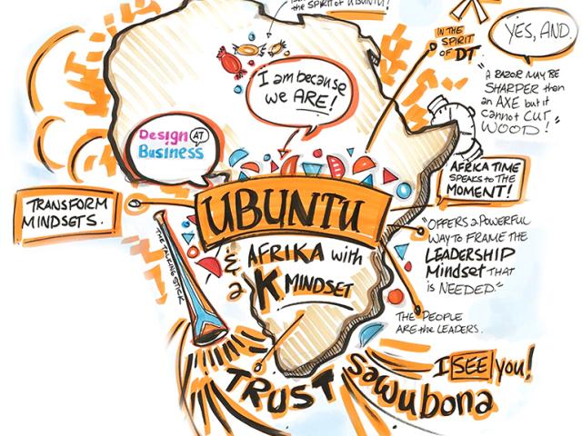 Hasso Plattner Institute of Design Thinking